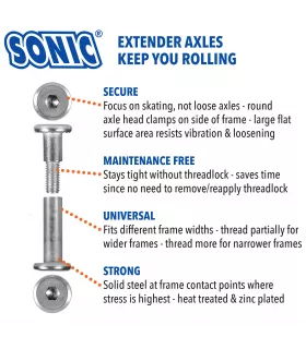 SONIC Tornillo Redondo Expandible para Patines