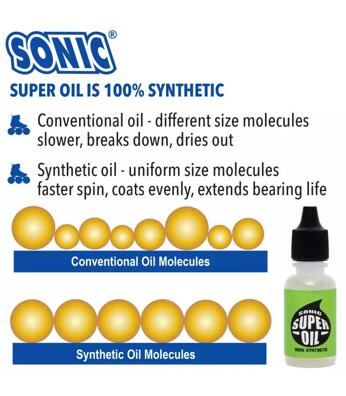 Sonic® Super Oil - Lubricante para baleros