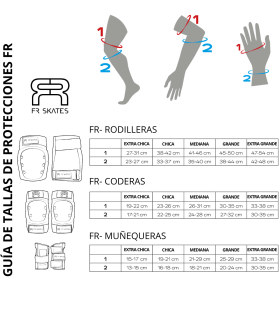 FR - PACK DE PROTECCIÓN x 3