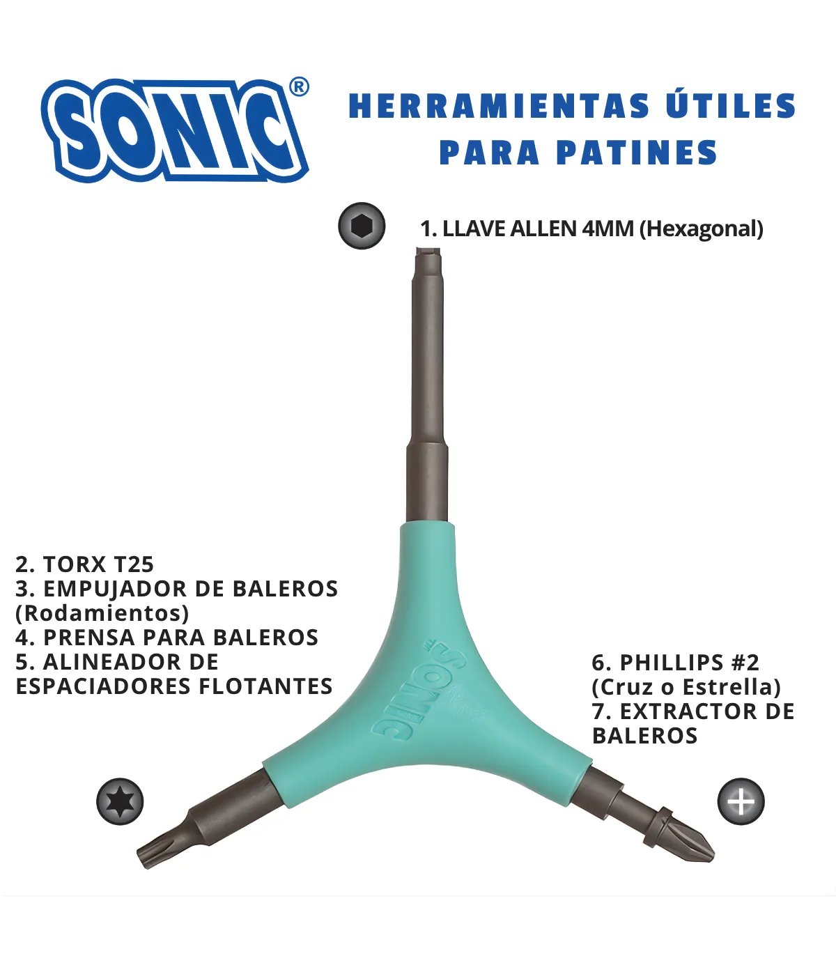 Sonic® Pro Tool + H | Herramienta 7 en 1 para Patines | Peligro FSK
