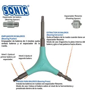 Sonic® Pro Tool + H - Herramienta Profesional 7 en 1 para Patines