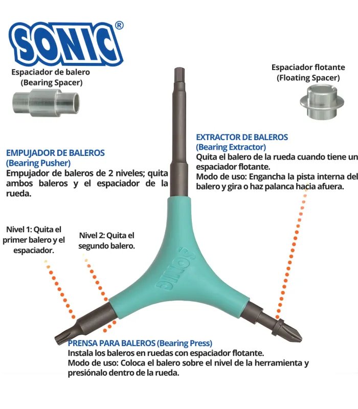 Sonic® Pro Tool + H | Herramienta 7 en 1 para Patines | Peligro FSK