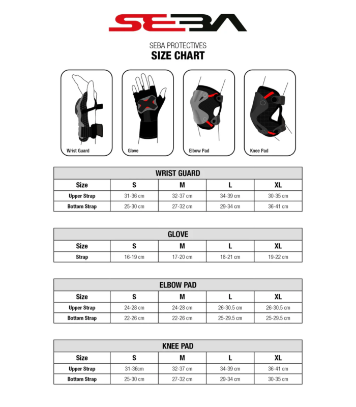 Kit de Protecciones SEBA PRO Pack x2 con Cierre | Peligro FSK