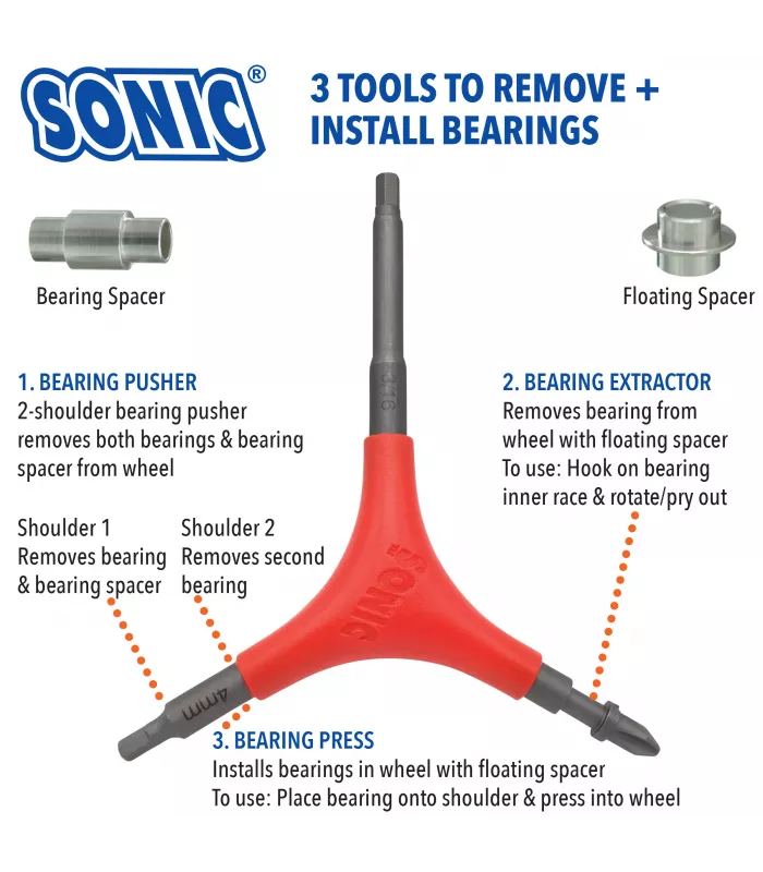 Sonic® Pro Tool + F - Herramienta para Patines
